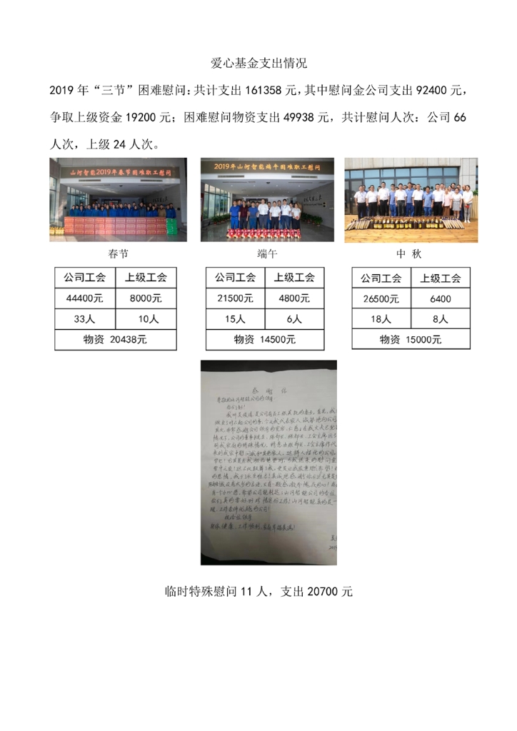 恒峰g22社会责任报告