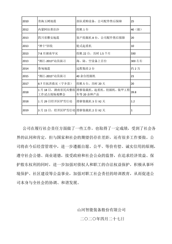 恒峰g22社会责任报告