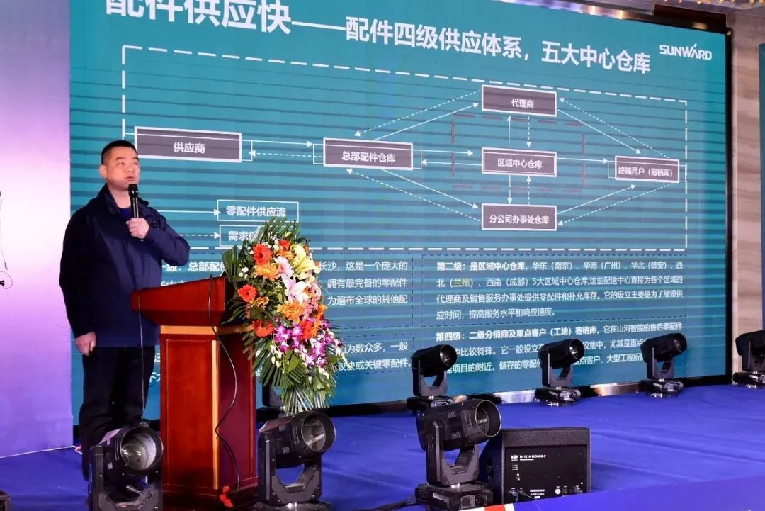 恒峰g22智能甘青区域天下客户交流会签单1.5亿