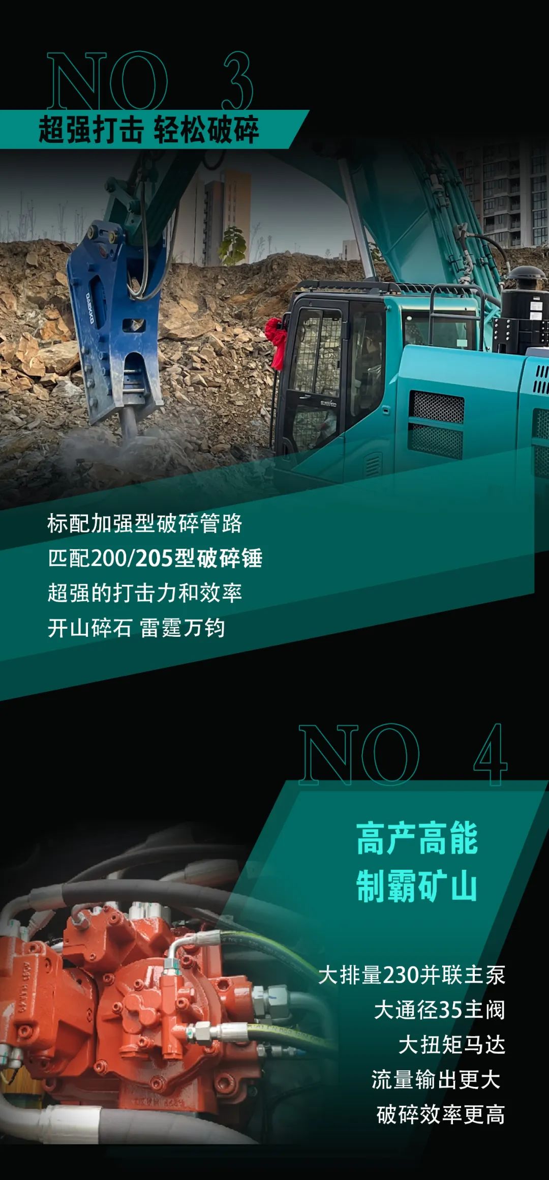 一图读懂 | 专为矿山重载施工而生！恒峰g22智能SWE600FB破碎锤重磅回归