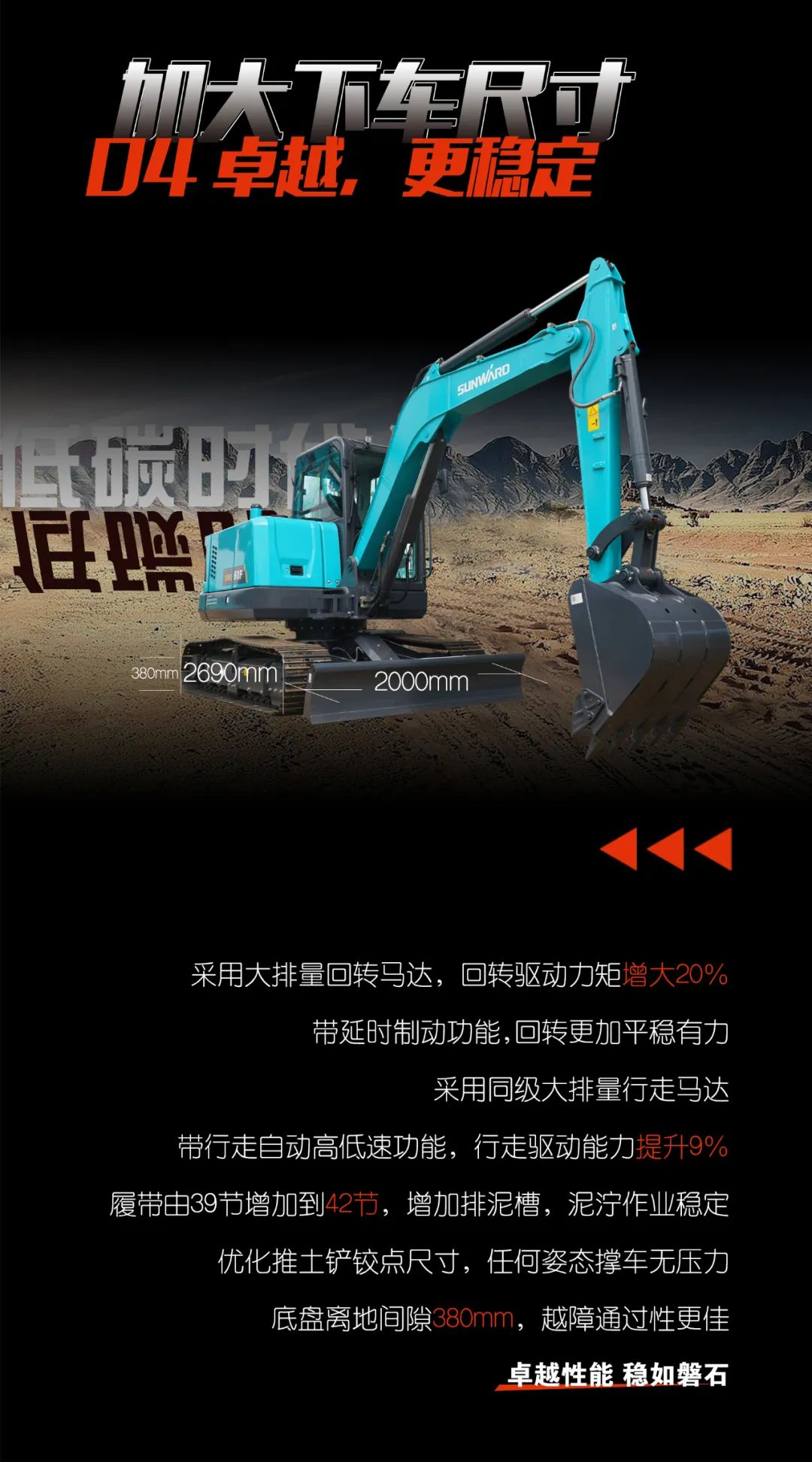 一图读懂 | 献礼七一 · 恒峰g22智能SWE60F挖掘机低碳来袭