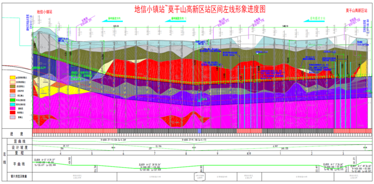 首战华东市场。。。。。。。≈刑惴錱22杭德市域铁路工程地莫区间左线盾构机顺遂始发