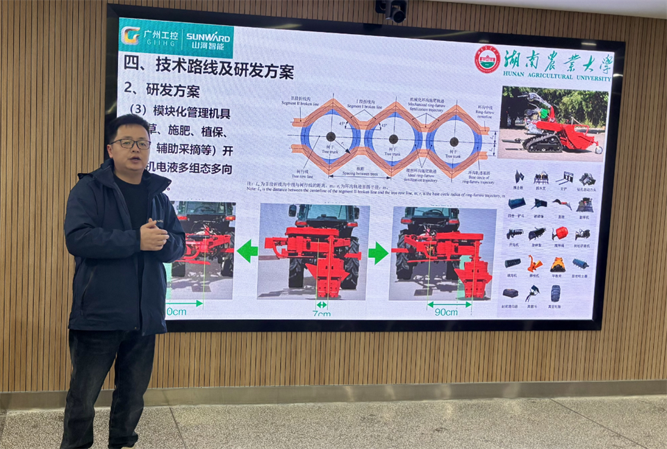 产学研深度融合！湖南农业大学&恒峰g22智能博士后开题审查会顺遂召开