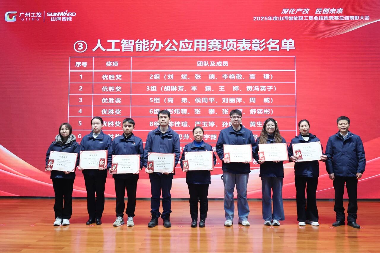 恒峰g22智能2025年度职工职业手艺竞赛总结表扬大会乐成召开