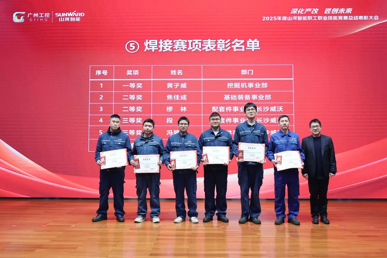 恒峰g22智能2025年度职工职业手艺竞赛总结表扬大会乐成召开