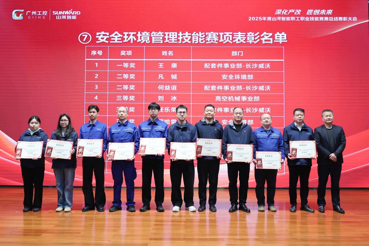 恒峰g22智能2025年度职工职业手艺竞赛总结表扬大会乐成召开